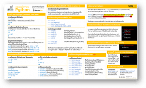 แจกฟรีไฟล์สรุปไพธอนพื้นฐาน Python CHEAT SHEET – BorntoDev เริ่มต้นเรียน ...
