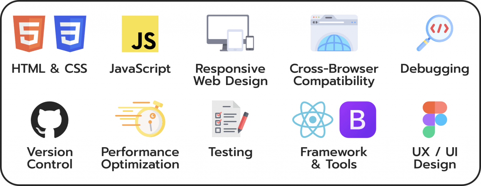 ROAD TO FRONT-END DEVELOPER Bootcamp – BorntoDev เริ่มต้นเรียน เขียน ...